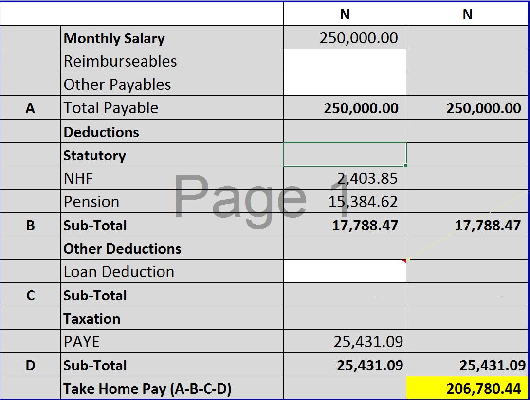 How to calculate your taxes using PAYE - Nairametrics