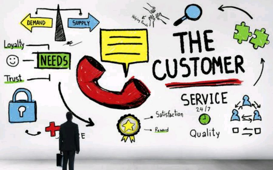 Customer service, customer satisfaction, brand loyalty