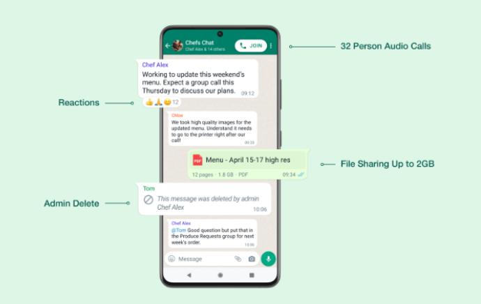 Revisión: la nueva actualización de Whatsapp ofrece excelentes funciones a los usuarios
