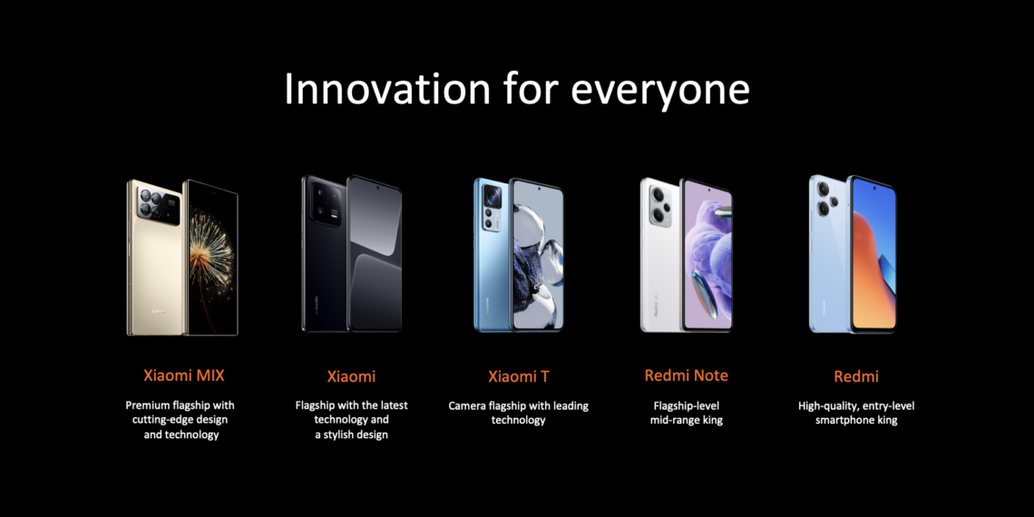 Xiaomi vs. Redmi: Unraveling the differences in smartphone brands ...