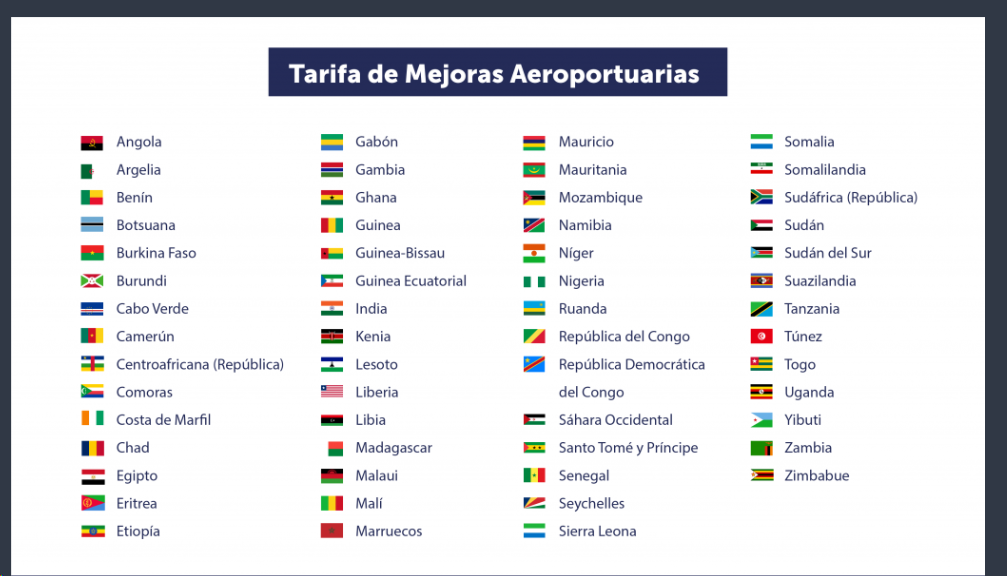 El Salvador imposes $1,000 tax on those coming from Africa and