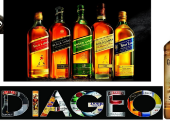 Guinness to stop sale of Johnnie Walker, Baileys, 6% of revenue to be affected