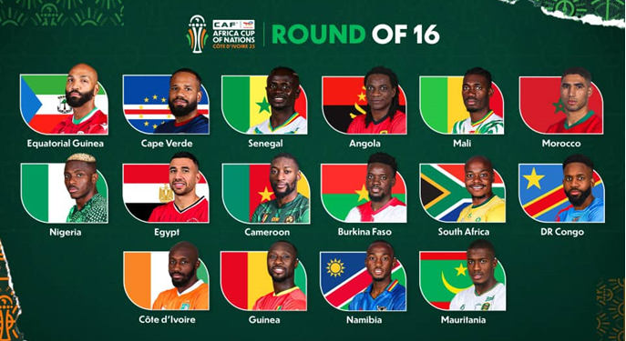 €2.091 billion of stars on display as AFCON kickoffs knockout rounds 