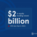 Startup funding in Africa declined by 43% in 2023, according to a new report from Bendada.com