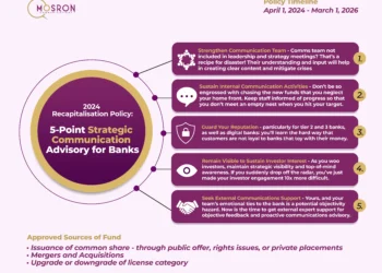 CBN’s 2024 recapitalisation policy