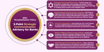 CBN’s 2024 recapitalisation policy