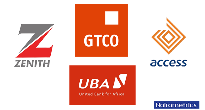 Nigerian Banks that made the most profit from outside Nigeria in 2023 ...