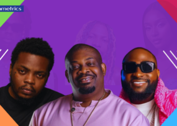 Meet 10 Record Label CEOs in Nigeria’s $1.8 billion Music Industry