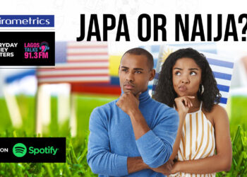 Everyday money matters