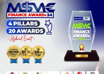 MSME Finance Awards