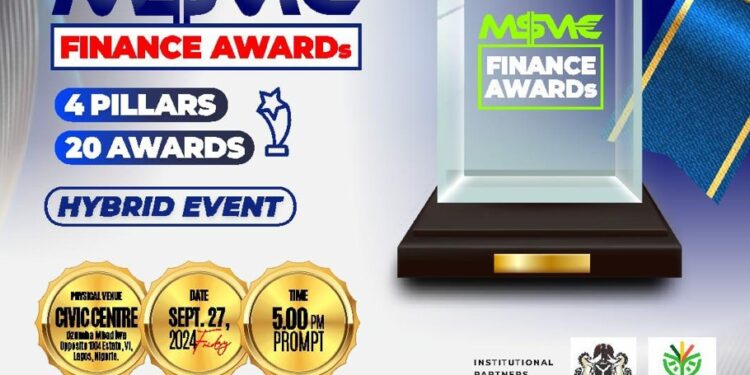 MSME Finance Awards