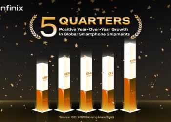 Infinix achieves 5 consecutive quarters of positive YoY growth in global smartphone shipment with 18.8% YoY increase in Q2 2024