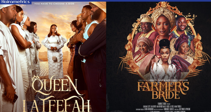 Nollywood: Queen Lateefah, Farmer’s Bride gross N95.3 million in opening weekend 