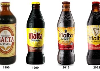 From Classic to Contemporary: The Evolution of Malta Guinness Packaging through the Years 
