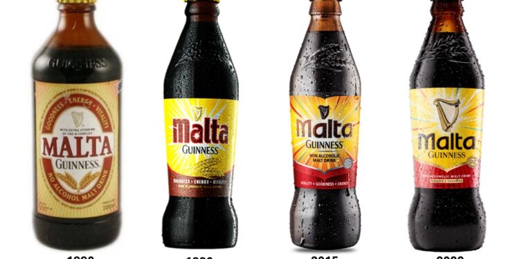 From Classic to Contemporary: The Evolution of Malta Guinness Packaging through the Years 