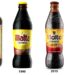 From Classic to Contemporary: The Evolution of Malta Guinness Packaging through the Years 