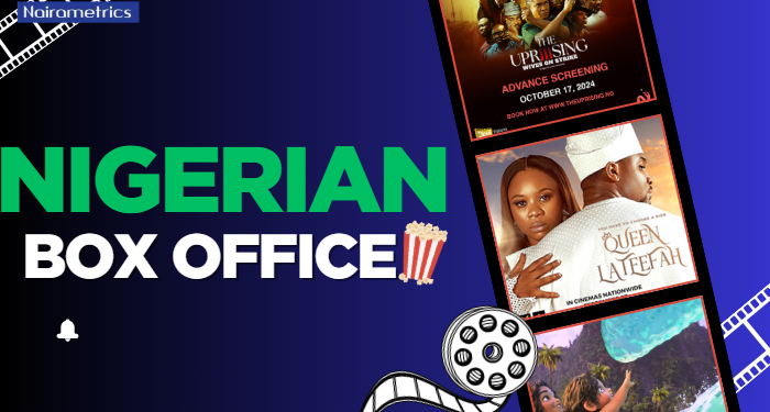 Nigerian box office hits N8.76 billion towards blockbuster December 