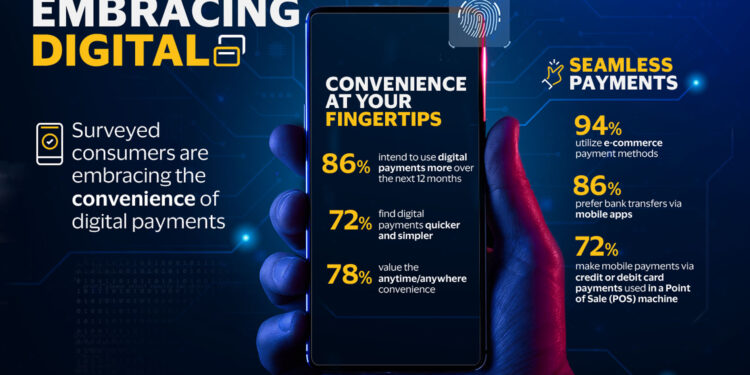 Visa Stay Secure: Consumers Embrace Security Measures as Digital Payments Adoption is Set to Grow  