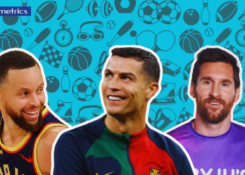 The highest earning athletes in the world – 2025