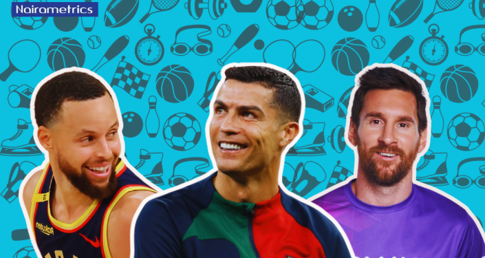 The highest earning athletes in the world – 2025