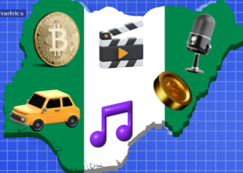 See 10 self-made sectors fueling Nigeria’s growth with limited government support