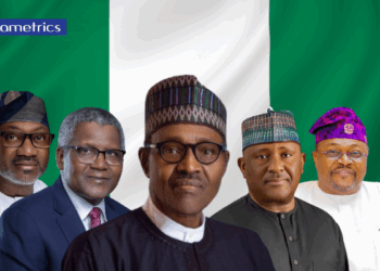 Under Buhari, Nigerian billionaires fared worse