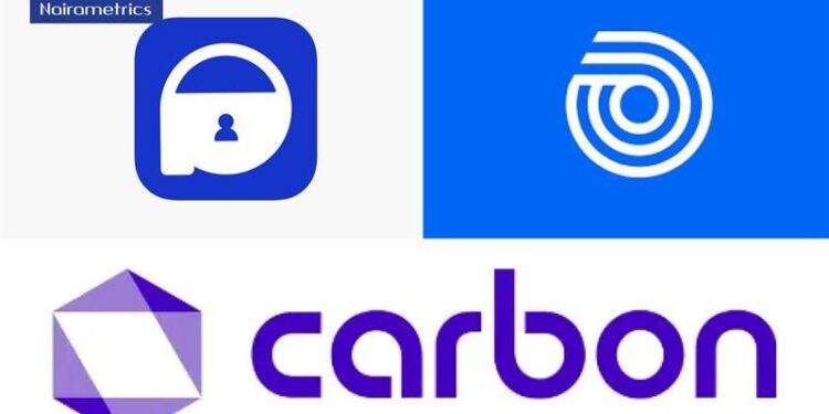 Top 10 investment platforms in Nigeria ranked by downloads and user ratings as of June 2025