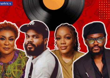 Meet top 10 artist managers powering Nigeria’s $2 billion Afrobeat music industry