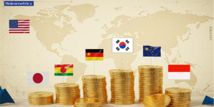 World’s top 20 richest countries by total household wealth 