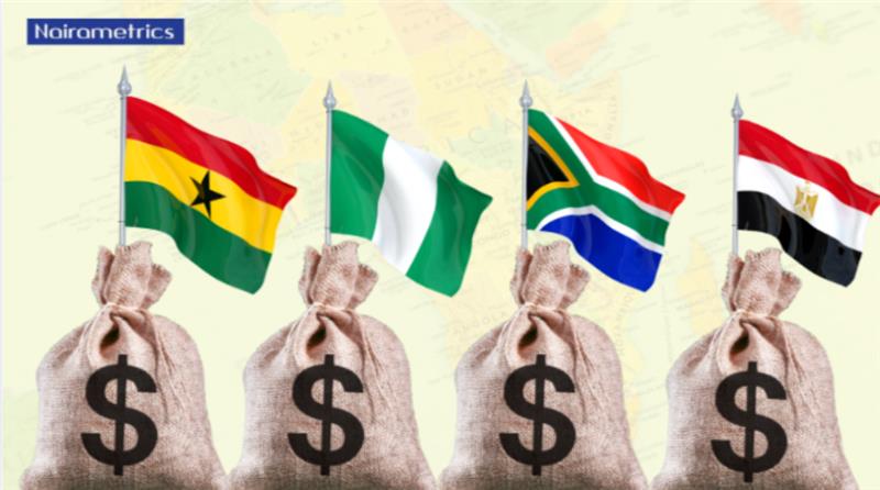 Top 15 African countries with highest no of millionaires’ worth $1M and above in 2025