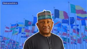 Abdulsamad Rabiu’s net worth nears $19billion 