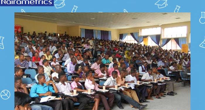 Top 10 institutions with highest NELFUND loan applications as of October 2025