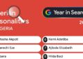 Natasha Akpoti, Eberechi Eze top Nigerians’ Google search for 2025 