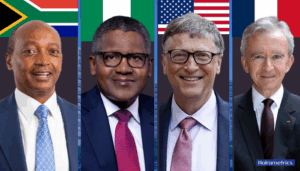 Six billionaires who could move markets, policy in 2026 