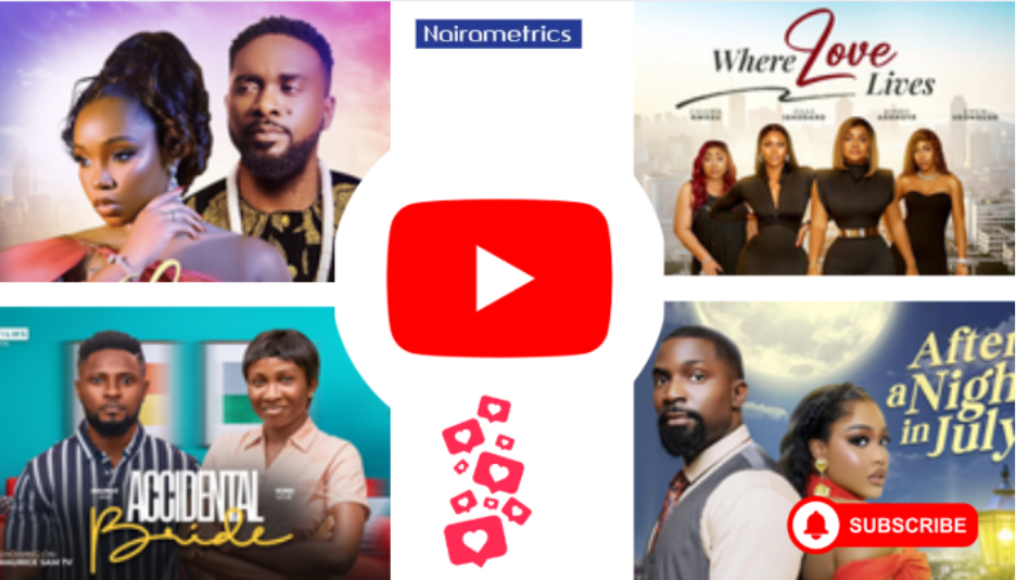 Nollywood: Top 10 movies with the highest views on Youtube 2025 
