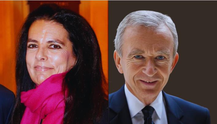 Francoise Meyers, Bernard Arnault gain $11.1 billion to networth over luxury rally
