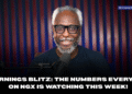 Earnings Blitz: The Numbers Everyone on NGX Is Watching This Week