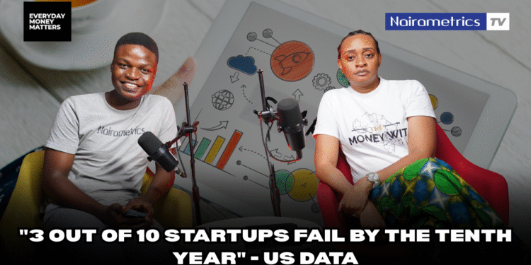 How to Invest in Startups to Make Money