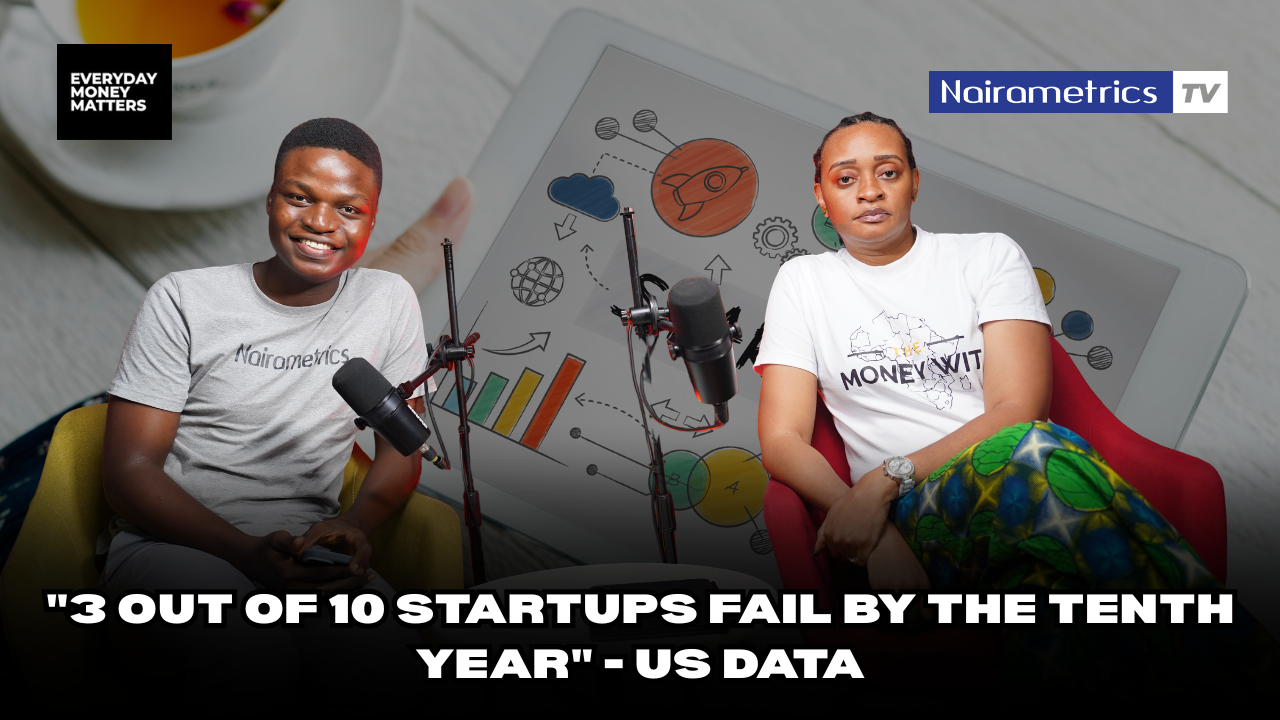 How to Invest in Startups to Make Money