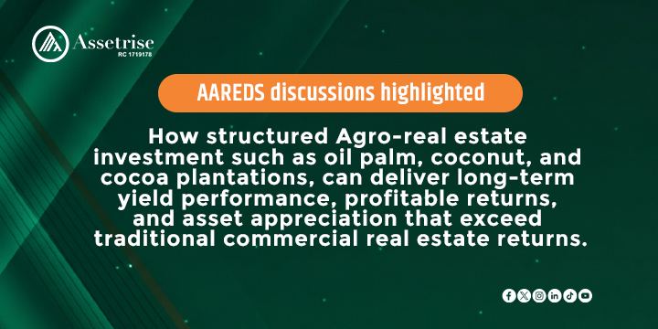 Structured Agro Real Estate positioned as competitive alternative to commercial real estate at AAREDS 2026 