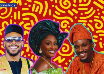 Nollywood: Top 10 highest-grossing lead actors/actresses in 2025