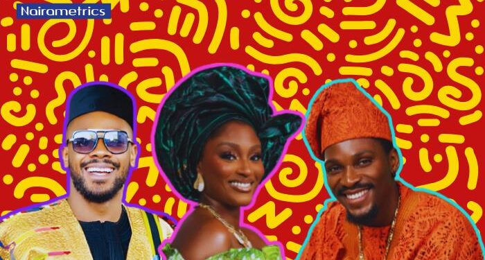 Nollywood: Top 10 highest-grossing lead actors/actresses in 2025