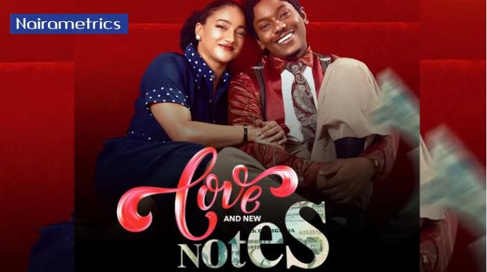 Timini Egbuson’s Love and New Notes opens with N106.5m Box Office Debut