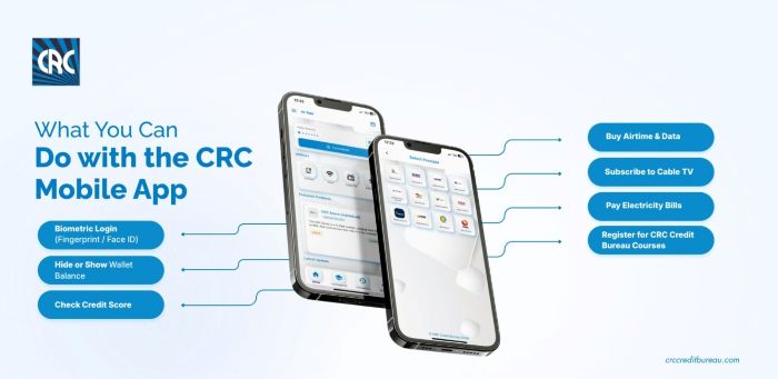 CRC mobile3