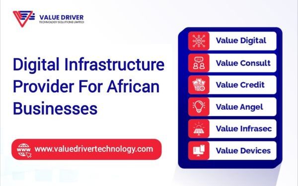 value driver
