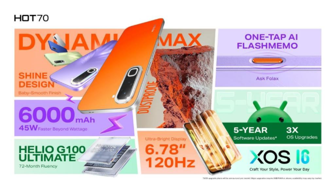 Infinix Hot70